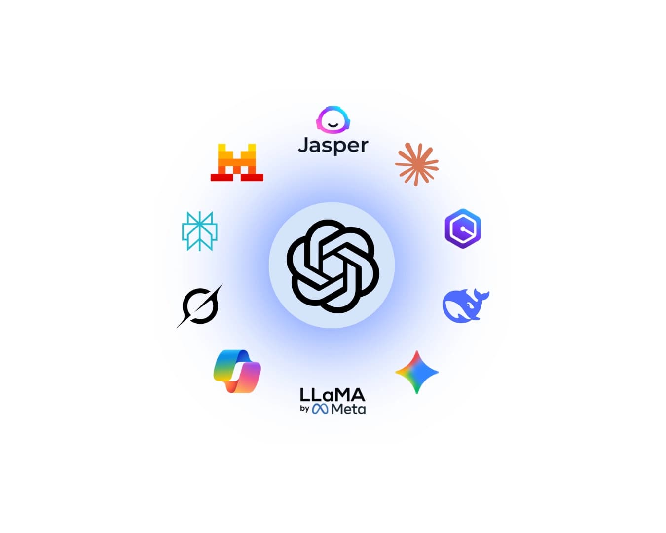 Logo's 10 alternatieven ChatGPT