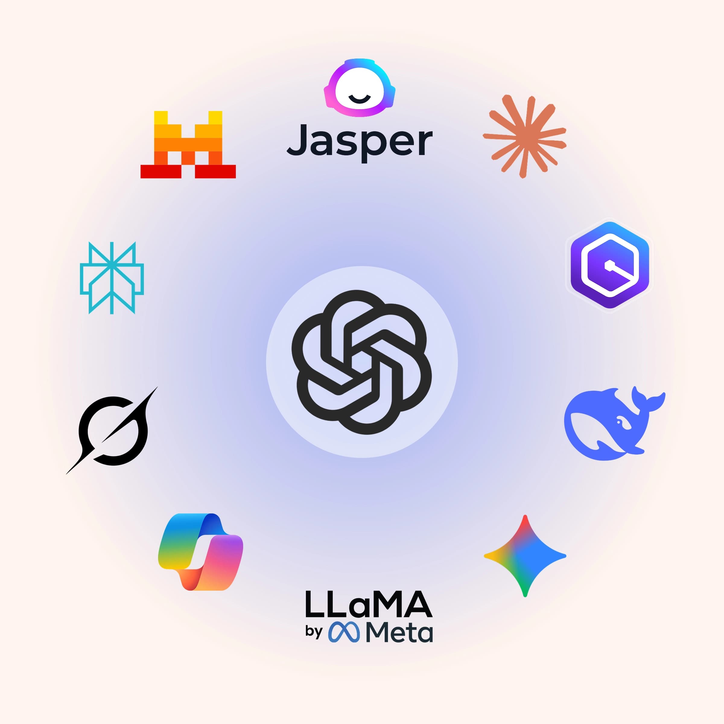 Logo ChatGPT staat centraal met alternatieven eromheen gepositioneerd